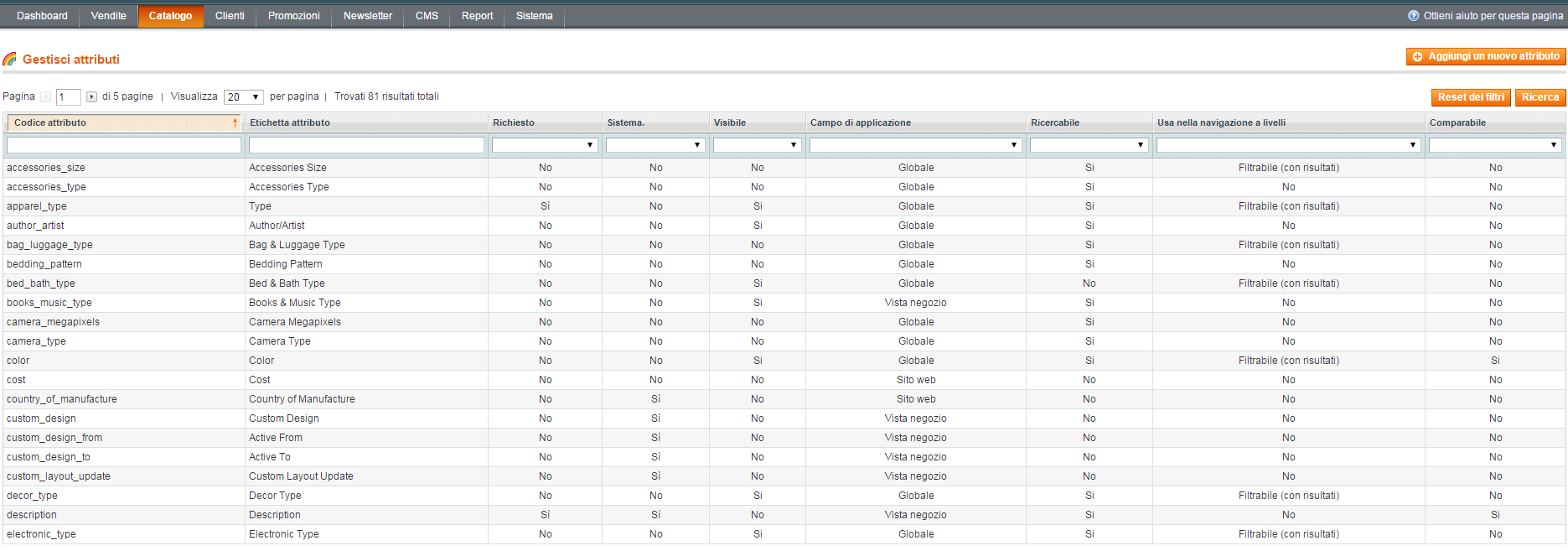 Gestione attributi Magento Configurabili
