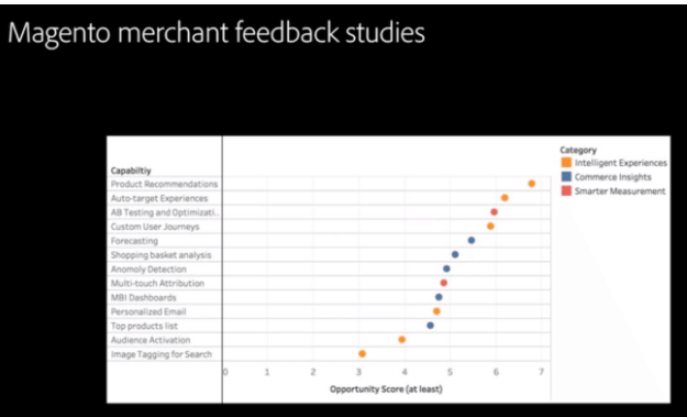 studio-feedback-merchants
