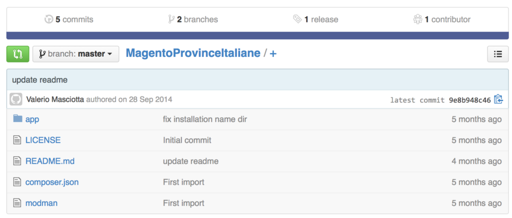 Province Italiane Magento