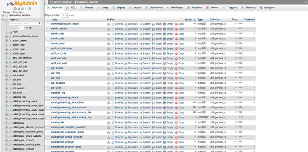 Phpmyadmin Export Database Magento