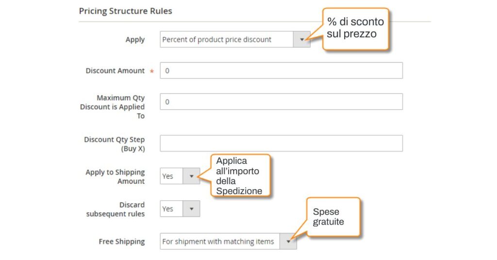 schermata admin magento con le regole di prezzo per le spese gratuite 