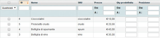 associazione raggruppati