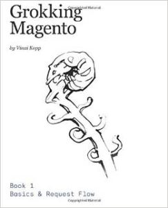 Grokking Magento