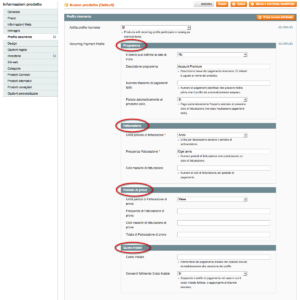 profili ricorrenti prodotti virtuali