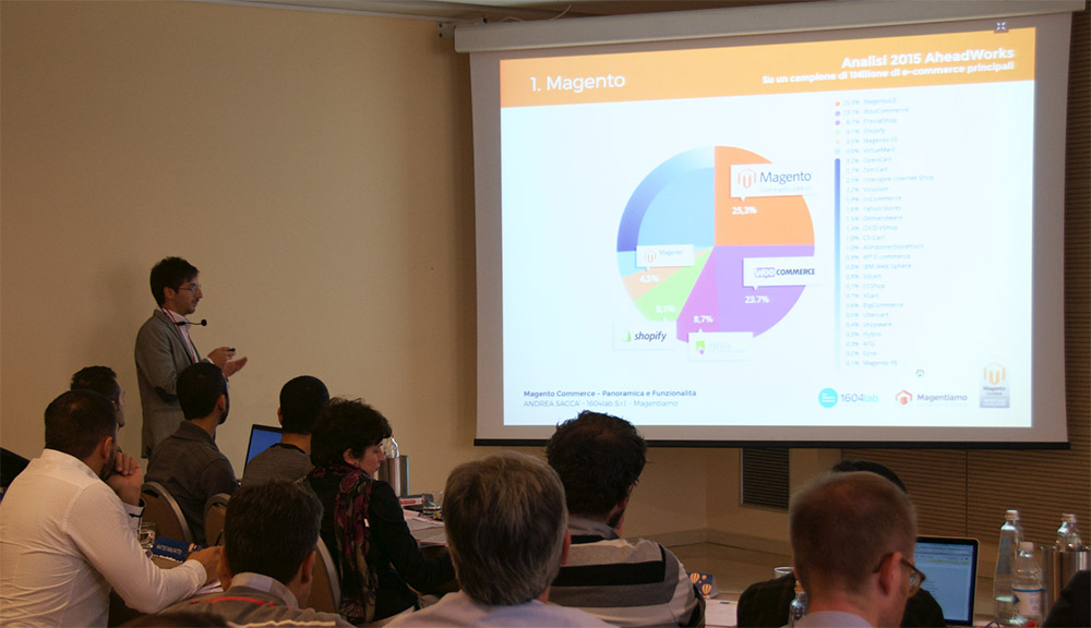 Esperto Magento Andrea Sacca