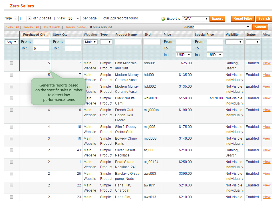 estensione-zero-products-sales