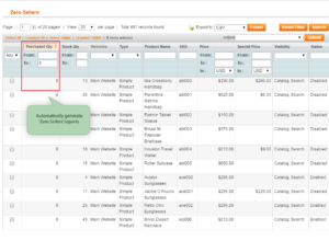 magento-zero-products-sales-report