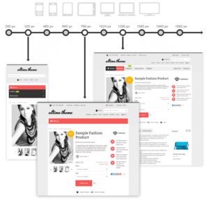 personalizzazione-responsive-ultimo