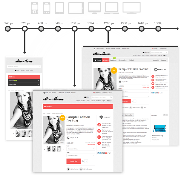 personalizzazione-responsive-ultimo