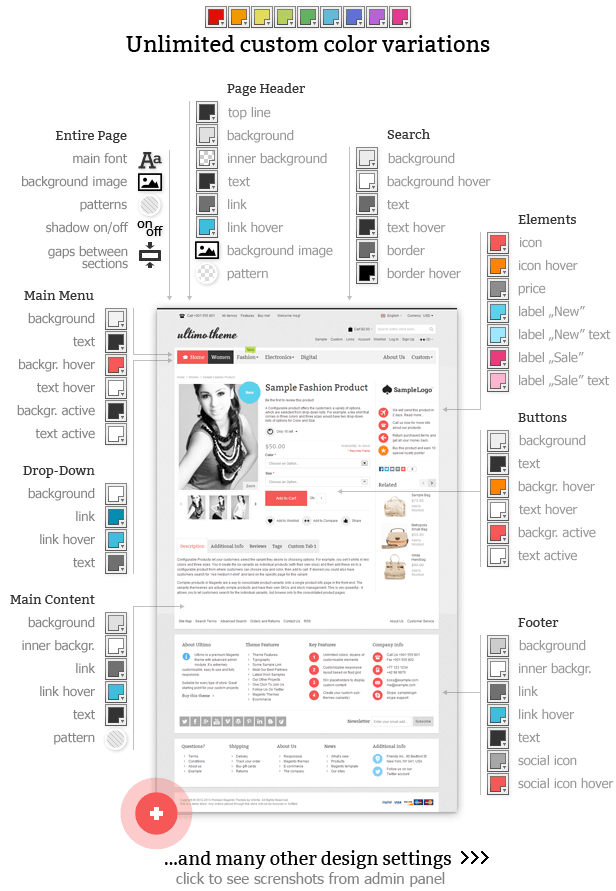 personalizzazione-ultimo-tema-magento2