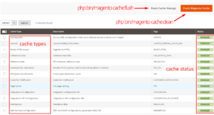 Cache-gestione-magento