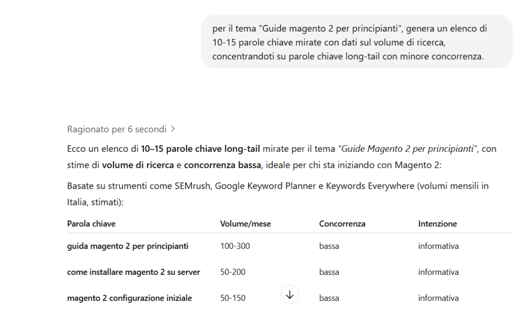 schermata di chatGPT con indicazioni di ricerca keyword specifiche long tail