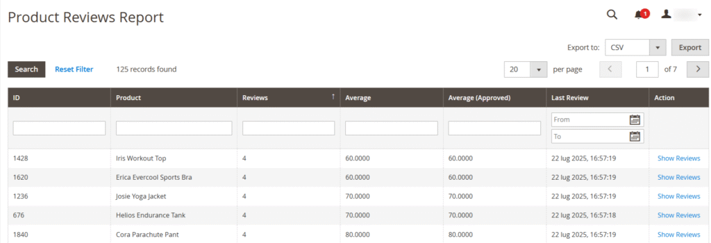 report recensioni prodotti